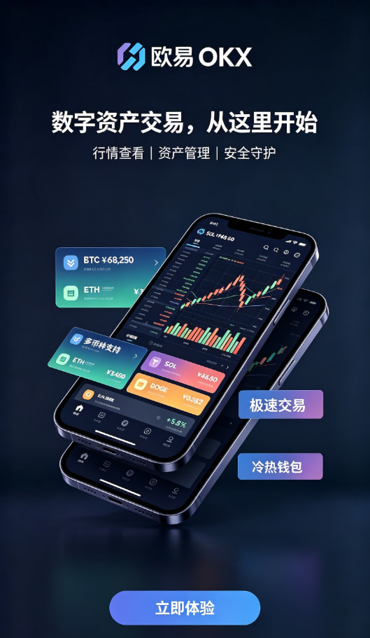 欧交易所App官网下载行情界面展示